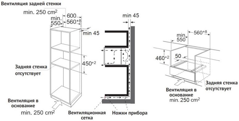 Схема встраивания Korting OKB 3450 GBXGr Steam